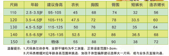 幼兒園服裝碼數(shù)該如何正確選擇?